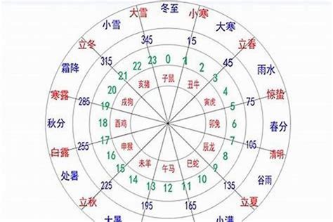 五行旺金|八字五行金过旺怎么泄 (八字五行金太旺怎么化解)